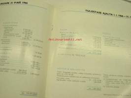 Suomen Sokeri Oy (Finska Socker Ab) vuosikertomus 1966 -vuosikertomus