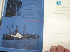 Suomen Sokeri Oy (Finska Socker Ab) vuosikertomus 1968 -vuosikertomus