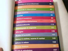 lihottaako leipä