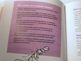 lihottaako leipä