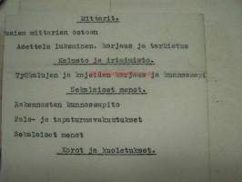 Meno- ja tuloarvio Lappeenrannan kaupunki, erilliset painokset vuuosille 1902, 1904, 1908, 1928 ym. asiakirjoja budjetoinnista