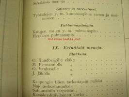 Meno- ja tuloarvio Lappeenrannan kaupunki, erilliset painokset vuuosille 1902, 1904, 1908, 1928 ym. asiakirjoja budjetoinnista