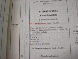 Meno- ja tuloarvio Lappeenrannan kaupunki, erilliset painokset vuuosille 1902, 1904, 1908, 1928 ym. asiakirjoja budjetoinnista