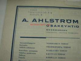 Itsenäinen Suomi 1933 nr 1