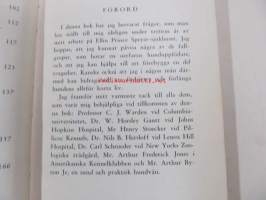 Hundens vård och fostran