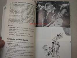 Massey Ferguson 165 tractor operator instruction book -käyttöohjekirja englanniksi