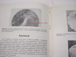 Puuntyöstökoneet - Vaarat ja varokeinot - Vakuutusyhtiö Teollisuus-Tapaturma -ohje- ja varoituskirja 1957