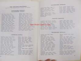 Turun insinöörit 1967-1968