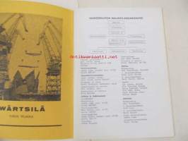 Turun insinöörit 1967-1968