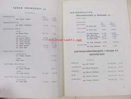 Turun insinöörit 1967-1968