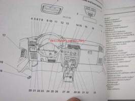 Mitsubishi Lancer -omistajan käsikirja