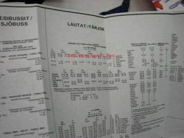 Saaristomeri 1979 liikenneyhteydet (aikataulut ym.) / Skärgårdshavet kommunikationer 1979 -kartta