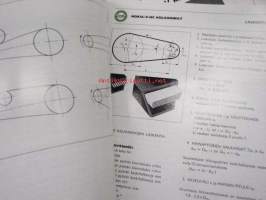 Nokia-V, V-HC ja kapeat kiilahihnat; mallit, käyttötavat, laskentaohjeet, tehonsiirtoarvot, pituustoleranssit, urapyörät, asennus- ja hoito-ohjeet
