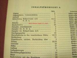 Privatcode der Roland-Linie Aktien-Geselschaft Bremen im verkehr mit Finland -varustamon sähkösanomaliikenteen kirjainkoodisto