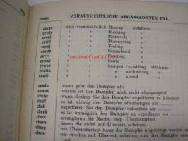 Privatcode der Roland-Linie Aktien-Geselschaft Bremen im verkehr mit Finland -varustamon sähkösanomaliikenteen kirjainkoodisto