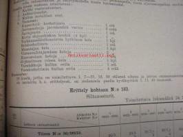 VI Sotakorvaussopimus 30.6.1949