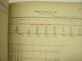 IV Sotakorvaussopimus 17.7.1947