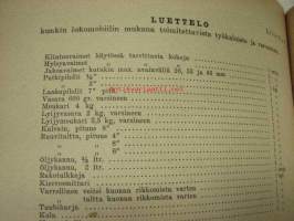 IV Sotakorvaussopimus 17.7.1947