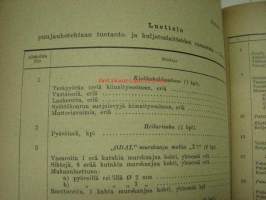 V Sotakorvaussopimus 28.7.1948