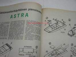 Taitaja 1963 nr 2, Vauxhall 30/98 Velox, ilmojen aristokratteja Bucker Jungmeister, taitaja testaa Wolf Safetymaster, sähkömoottorikäyttöinen pienoisvene Astra.