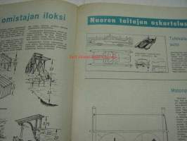 Taitaja 1963 nr 2, Vauxhall 30/98 Velox, ilmojen aristokratteja Bucker Jungmeister, taitaja testaa Wolf Safetymaster, sähkömoottorikäyttöinen pienoisvene Astra.