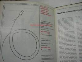 Muoviviesti 1965 -sidottu vuosikerta