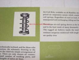 Rambler Air-Coil Ride suspension -myyntiesite