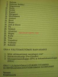 Terveyttä ja pitkää ikää vitamiineista ja hivenaineista