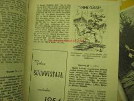 Suunnistaja-lehtiä 1950-luvun alkupuolelta 15 kpl