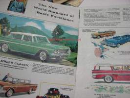 Rambler 1961 -myyntiesite