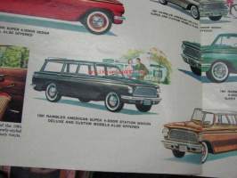 Rambler 1961 -myyntiesite