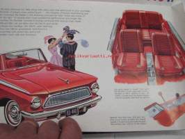 Rambler American 1963 -myyntiesite