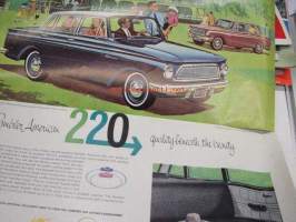 Rambler American 1963 -myyntiesite