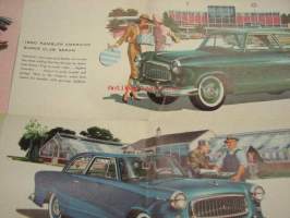 Rambler American 1960 -myyntiesite