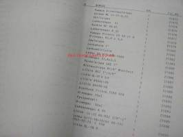 Tuiko P-200 prosessori puomivinssillä varaosaluettelo 1984