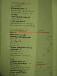 Koiran kotilääkäri