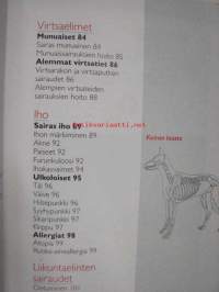 Koiran kotilääkäri