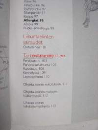 Koiran kotilääkäri