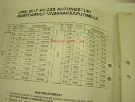 Link-Belt HC-238 autonosturi -esite