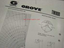 Grove TM-800 autonosturi -esite