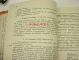 Rautatieasiain suurhakemisto B-osa (mm. 33 sivuinen kuvitettu osuus matkalipuista ja niiden ulkonäöstä)