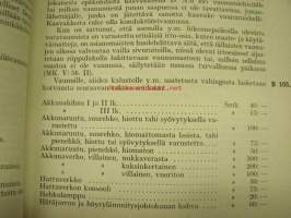 Rautatieasiain suurhakemisto B-osa (mm. 33 sivuinen kuvitettu osuus matkalipuista ja niiden ulkonäöstä)