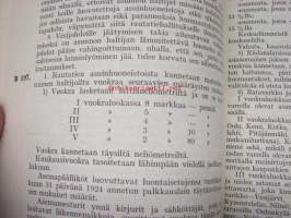 Rautatieasiain suurhakemisto B-osa (mm. 33 sivuinen kuvitettu osuus matkalipuista ja niiden ulkonäöstä)