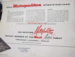 Nash Metropolitan 1954 -myyntiesite