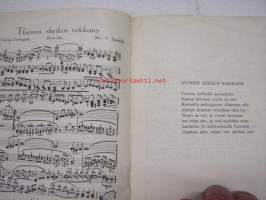 Viimeisiä levy-säveleitä ym. nr 37 1936