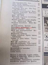 Kotiliesi 1942 nr 4. Helmikuu 1942. Aiheita: kukkakuvioita huonekaluissa, hankien keskelle luomme lämpölavan, maakuntain herkkuja Kalevalan päivään, pukisitko