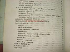 Simca -käyttöohjekirja