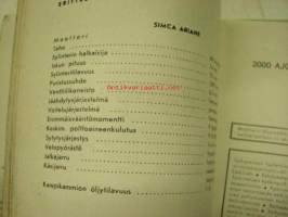 Simca -käyttöohjekirja