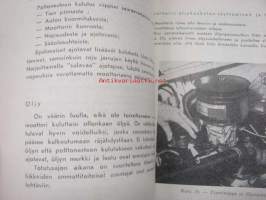 Simca -käyttöohjekirja