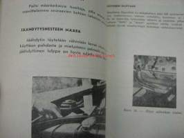 Simca -käyttöohjekirja